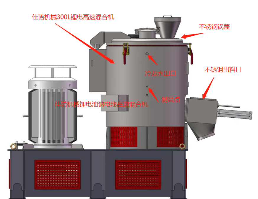 100L鈉電池材料高速混合機-硅碳負極材料高混機-石墨負極高速攪拌機-佳諾推薦